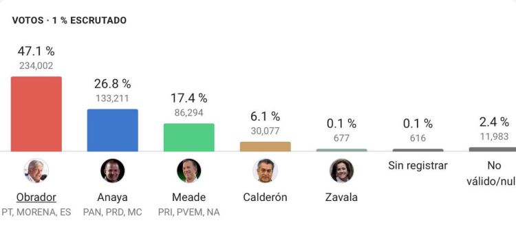 WhatsApp Image 2018-07-01 at 22.11.44